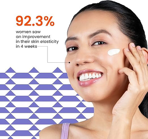 Foxtale 0.15% Encapsulated Retinol Night Serum Boosts Collagen, Treats Fine Lines & Wrinkles