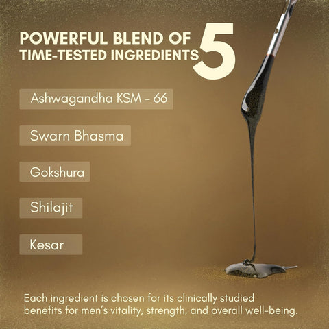 Rasayanam Shilajit Gold Resin 20g (80 Servings)