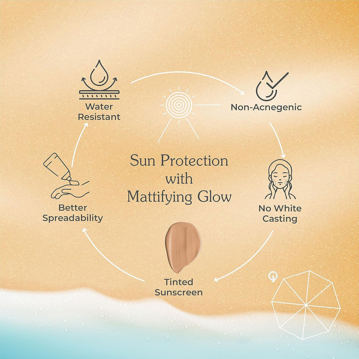 Brinton UV DOUX Mineral Sunscreen Gel - Sun Care Protection, 50g - Image 5
