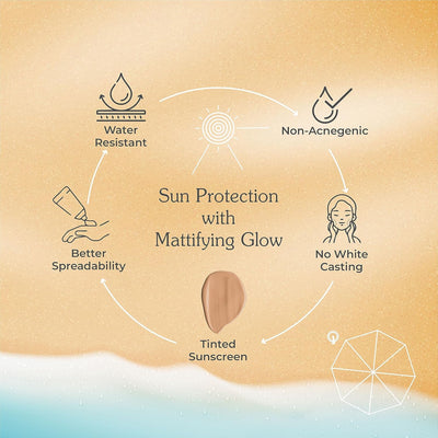 Brinton UV DOUX Mineral Sunscreen Gel - Sun Care Protection, 50g - Image 5