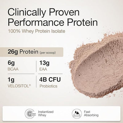 Wellbeing Nutrition Whey Protein Isolate in Dark Chocolate - 1kg - Image 3