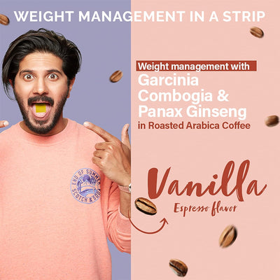 Wellbeing Nutrition Slim Espresso Oral Thin Strips - Sports Nutrition - Image 4