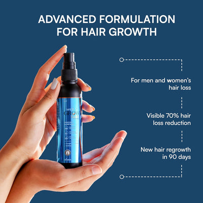 Brinton Wellgrow Gold Hair Serum - Hair Growth & Loss Solution - 30ML - Image 6