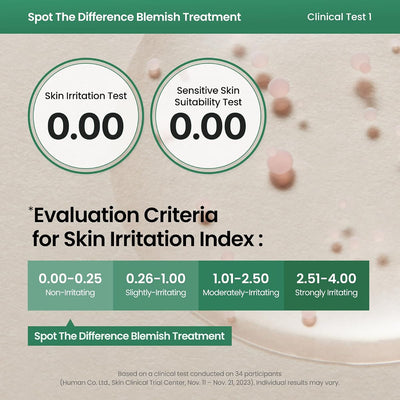 AXIS-Y Spot the Difference Blemish Treatment Serum 15ml - 4-Terpineol & Niacinamide - Image 4