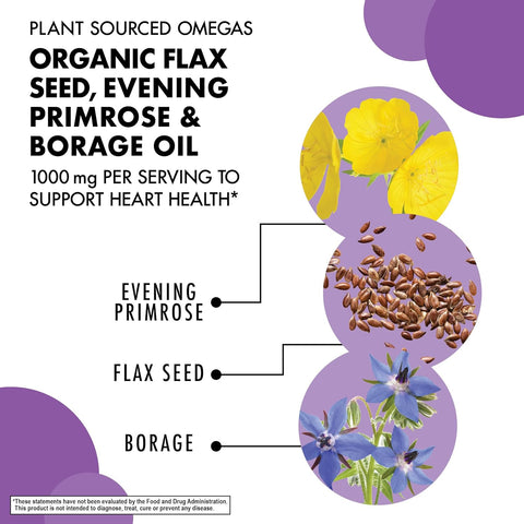 BlueBonnet OMEGA 3-6-9 90S
