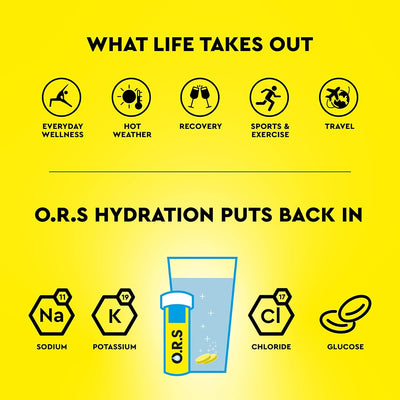 ORS Lemon Electrolyte Hydration Tablets - Vegan, Gluten-Free, 24 Pack - Image 5