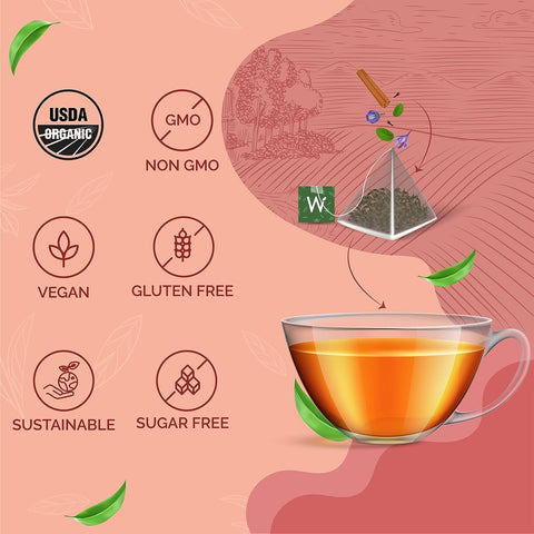 Wellbeing Nutrition Focus Tea (20 Pyramid Tea Bags)