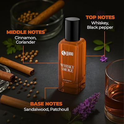 Beardo Whisky Smoke Perfume EDP - Fragrance - 20ml - Image 4