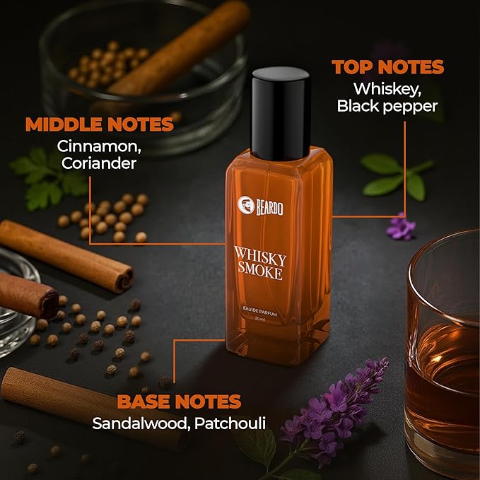 Beardo Whisky Smoke Perfume EDP - Fragrance - 20ml - Image 4