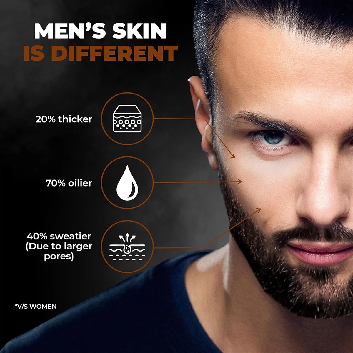 Beardo DeTan Coffee Face Wash for Men - 100ml - Image 6