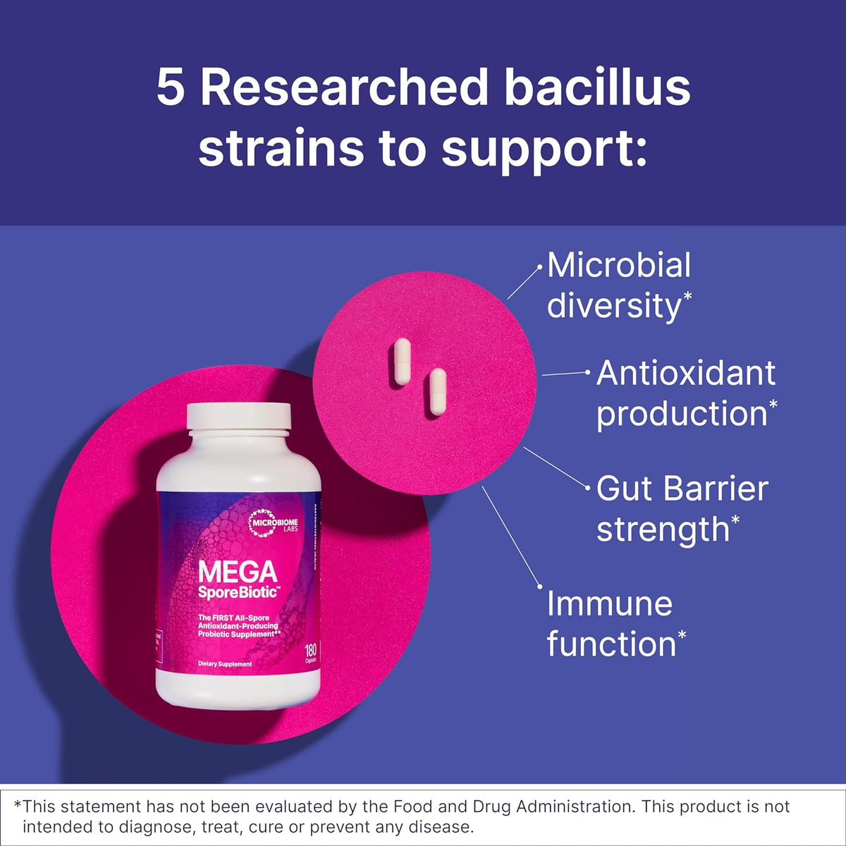Microbiome MegaSporeBiotic Spore Probiotic, Gut Health Capsules - 60 Count - Image 2