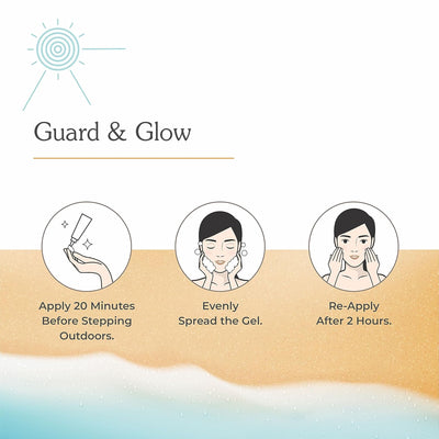 Brinton UV DOUX Mineral Sunscreen Gel - Sun Care Protection, 50g - Image 3