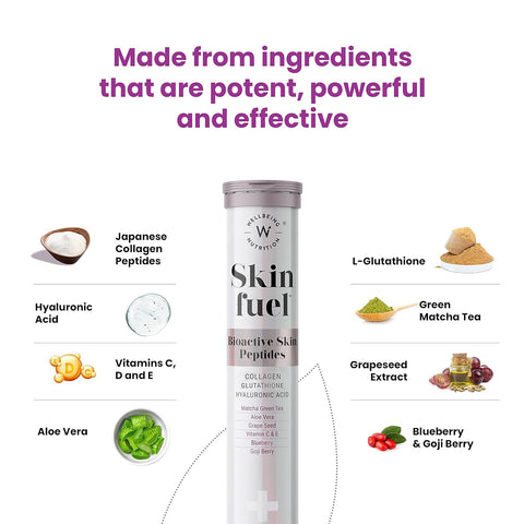 Wellbeing Nutrition Skin & Hair Beauty Pack | Collagen, L-Glutathione, Hyaluronic Acid Plant Based Biotin Fo-ti Extract (15 Effervescent Tabs + 30 Oral Thin Strips)