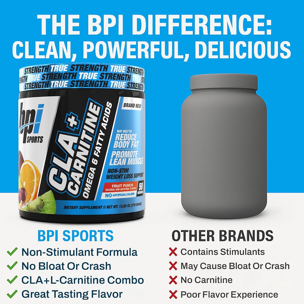 BPI Sports CLA + Carnitine - Fruit Punch Flavour, 50 Servings, 12.34 oz - Image 5