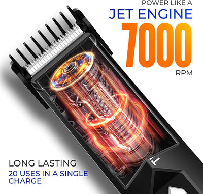 Urban Gabru Trimfinty 7000 - Men's Waterproof Body Trimmer with Ceramic Blades - Image 6