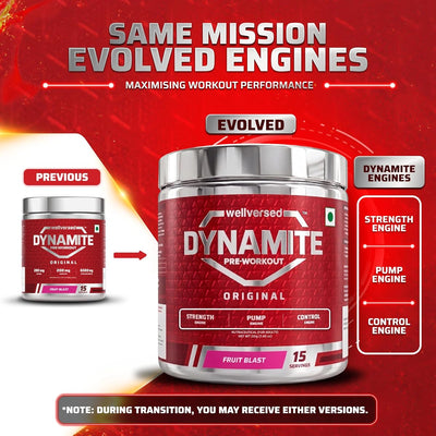Wellcore Dynamite Pre-Workout Powder with Citrulline Complex - 210g - Image 4