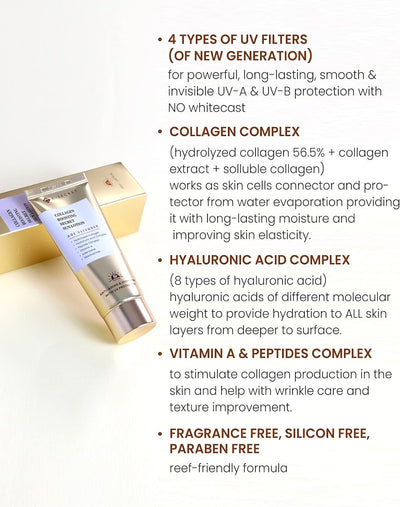 K-SECRET SEOUL 1988 Collagen Boosting Secret Sun Lotion, 560,000ppm Collagen, 50ml - Image 4