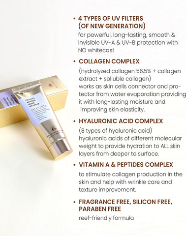 K-SECRET Collagen Boosting Secret Sun Lotion