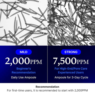 Medicube Zero Exosome Shot - Liquid Booster Serum, 2,000 PPM, 30ml - Image 5