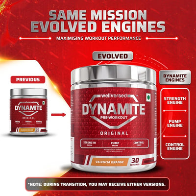 Wellcore Dynamite Pre-Workout Powder with Citrulline - Valencia Orange, 420g - Image 4