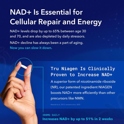 TRU NIAGEN Patented NAD+ Supplement for Anti Aging and Cell Regeneration, Niagen, 60 300 mg Servings | Supports Cellular Energy, Brain, Muscle | Nicotinamide Riboside (NR) Take 2 Daily | 2 Bottles