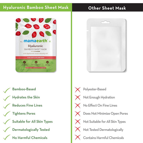 Mamaearth Hyaluronic Bamboo Sheet Mask with Rosehip Oil for Soft and Plump Skin-25g
