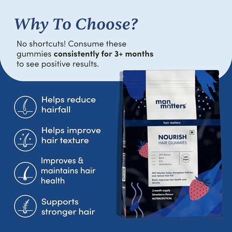 Man Matters Biotin Hair Gummies (90N)