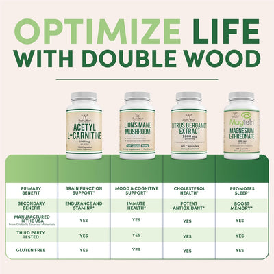 Doublewood Vitamins & Minerals Magnesium Glycinate Capsules, 180 Count - Image 3