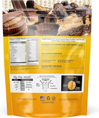 About Time 100% WPI Chocolate Powd 918.4G