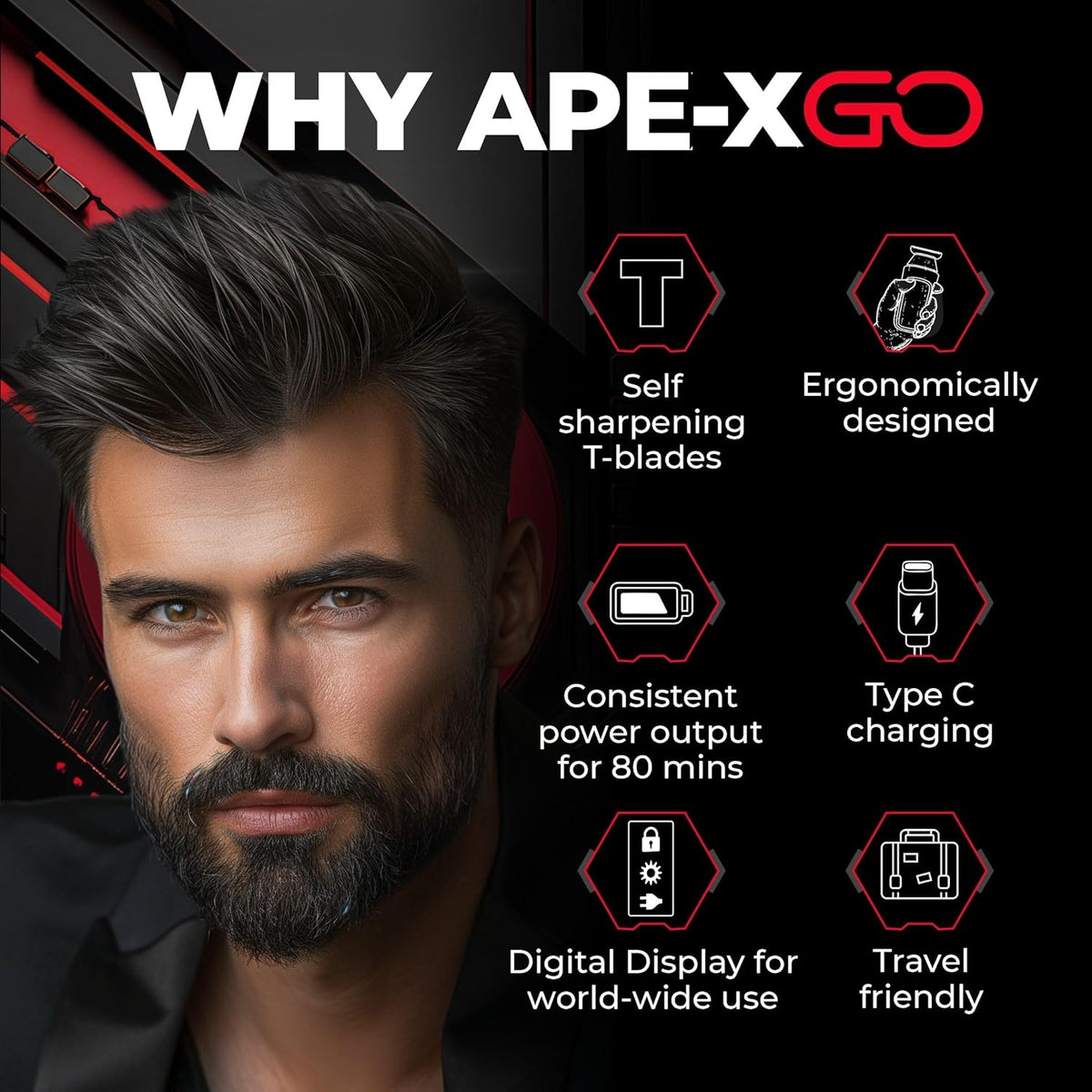 Beardo ApeX Go Pocket Trimmer - Men's Grooming Tool - Image 3