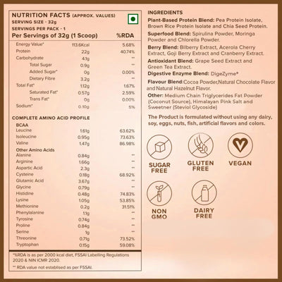 Wellbeing Nutrition Organic Vegan Plant Protein, 22g Dark Chocolate - 32gm - Image 5