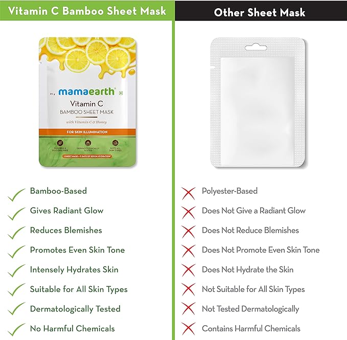 Mamaearth Vitamin C Bamboo Sheet Mask with Honey for Skin Illumination - 25g - Image 6