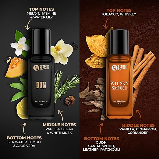 Beardo Bestseller Perfumes Giftset V2 - Fragrance & Deodorant - Image 6
