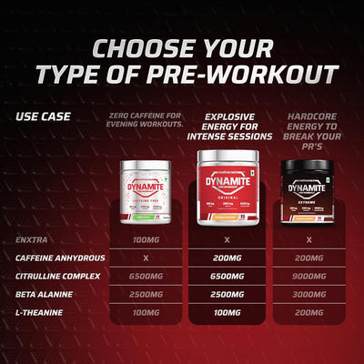 Wellversed Dynamite Original Pre-Workout - Citrulline Complex, 210g - Valencia Orange - Image 2