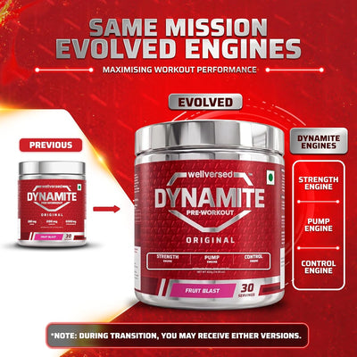 Wellcore Dynamite Pre-Workout - Citrulline Complex, Energy Boost - 420g - Image 4