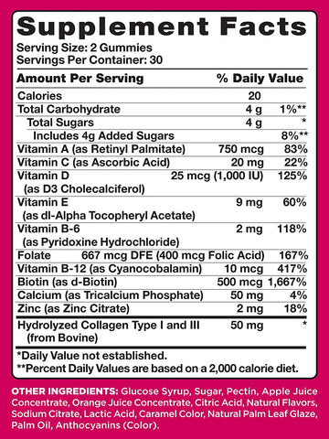 PINK Multivitamin for Women | 60 Gummies | Non-GMO & Gluten Free | Plus Collagen & Biotin | Mixed Berry Flavor one piece