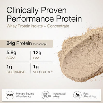 Wellbeing Nutrition Whey Protein Blend Swiss Cappuccino - 1kg - Image 3