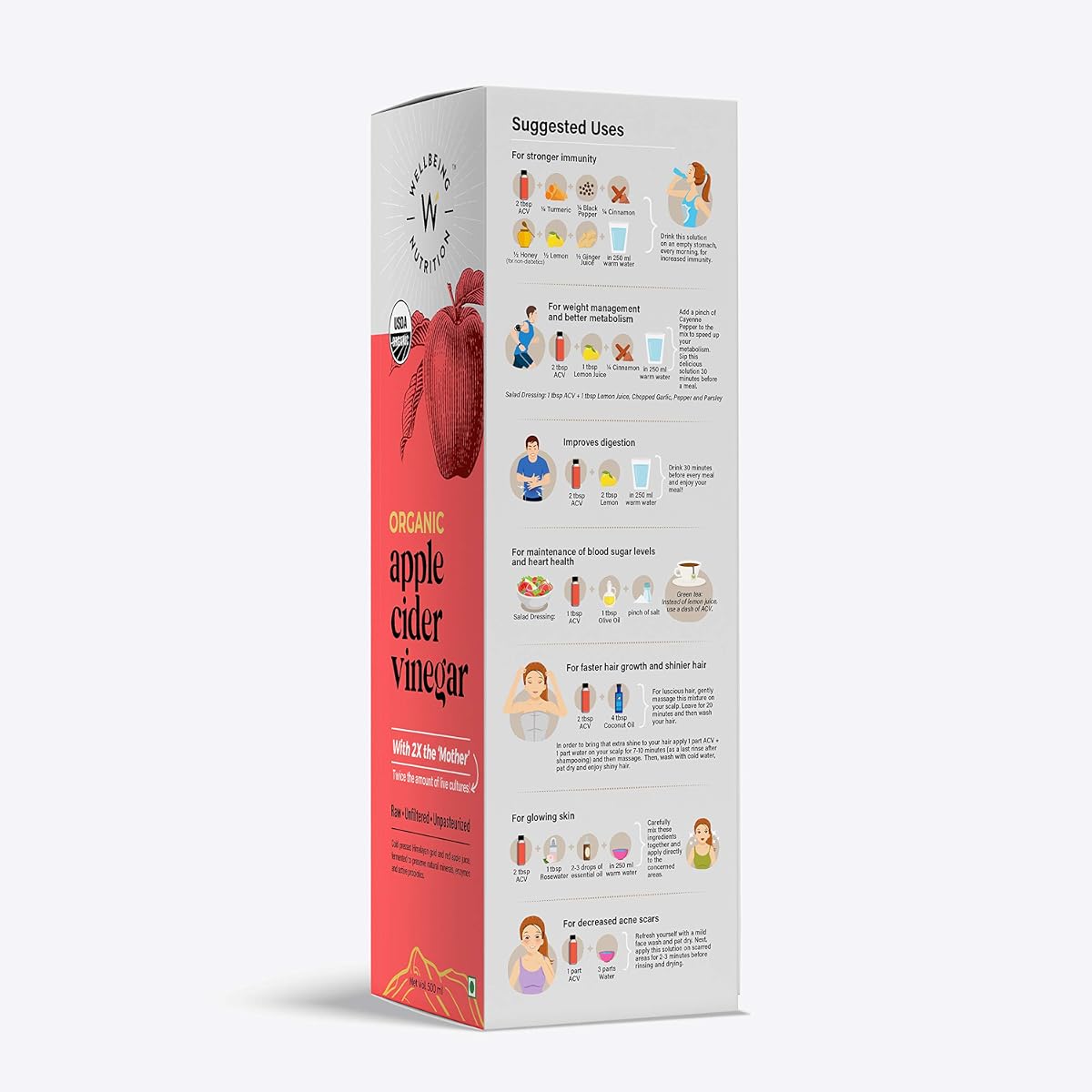  - Image 6