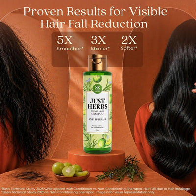 Just Herbs Amla & Neem Anti-Hairfall Shampoo - Sulphate Free, 200ml - Image 4