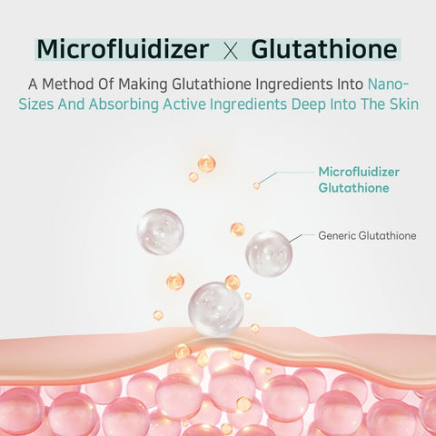 APLB Glutathione Niacinamide Toner Pad | LIPO GLUTA NIAC CEN™ 16.6% 3.38 FL.OZ/Korean Skin Care Dual Surface Toner Pads Long Lasting Moisturising Makeup Remover Por - Image 7