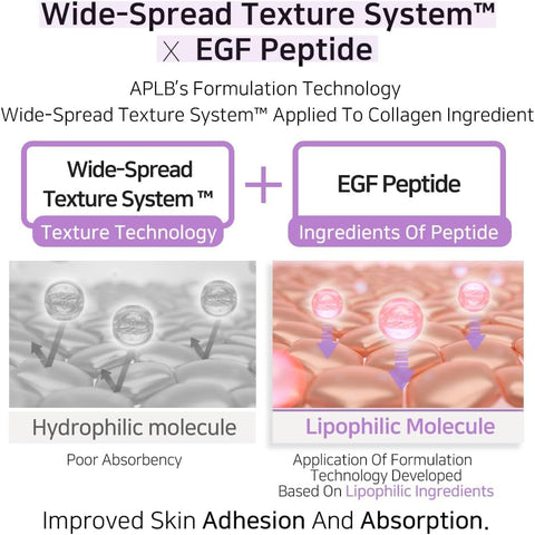 APLB Collagen EGF Peptide Ampoule Serum | COLLAGEN PEPT CEN™ 35.9% 1.35 FL.OZ/Korean Skincare, Elasticity care, Long lasting moisturizing, Revitalize for gentle and improve skin texture - Image 6