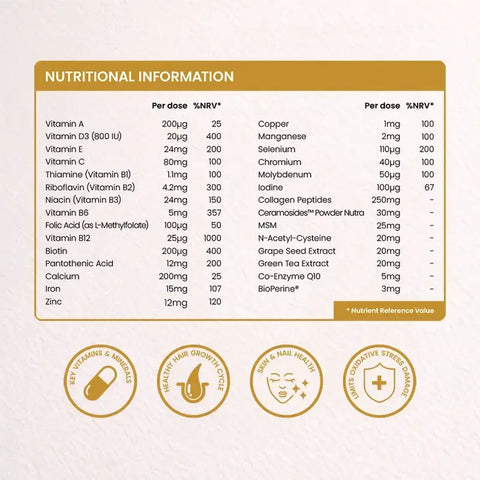 فاليو هير+ لشعر لامع وكثيف، 28 قرصًا + 28 كبسولة هلامية