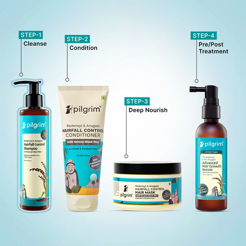 Pilgrim Redensyl & Anagain Hairfall Control Shampoo- 200 ml