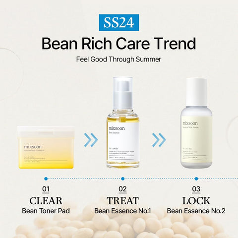 mixsoon Soybean Milk Serum - Milk Moisturizer, Face Milk, Hydrating and Firming for Face, Nourishing Formula for Smooth Skin 50ml / 1.69 fl.oz. Korean Glass Skin Care - Image 6