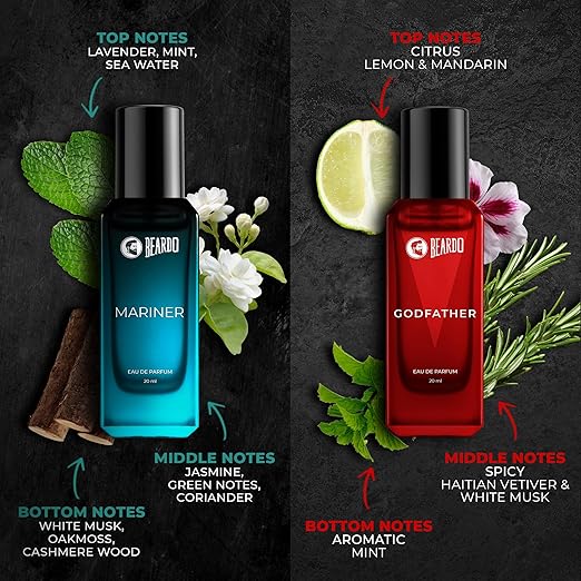 Beardo Bestseller Perfumes Giftset V2 - Fragrance & Deodorant - Image 5
