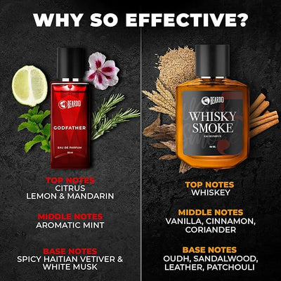 Beardo Whiskey Smoke & Godfather Perfume Set - 50ml Each - Image 5