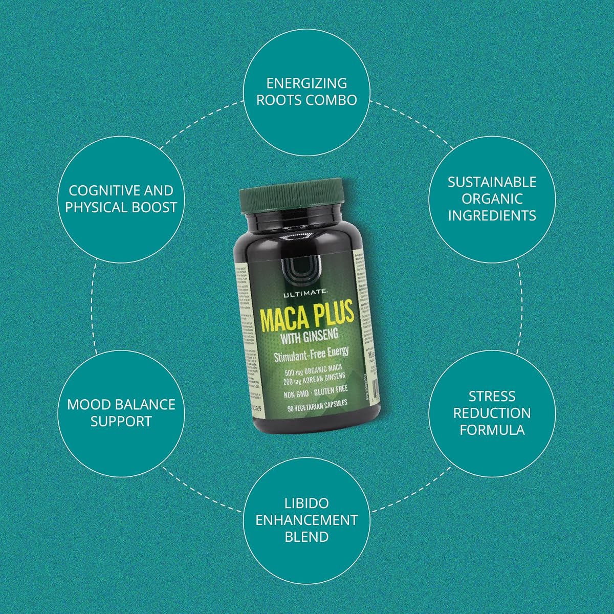 Ultimate Herbal Supplement Capsules - Maca & Ginseng, 90 Pack - Image 3