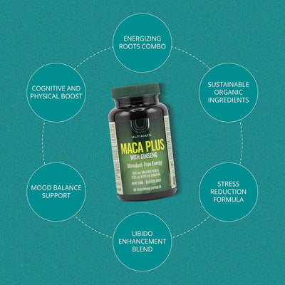 Ultimate Herbal Supplement Capsules - Maca & Ginseng, 90 Pack - Image 3