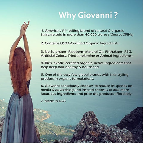 Giovanni 2Chic Ultra-Sleek Shampoo For All Hair Types 250 Ml