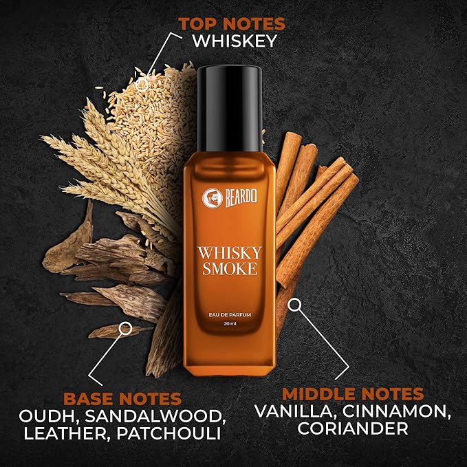Beardo Whisky Smoke & Godfather Perfume Combo - Fragrance Set - 20 ml Each - Image 4